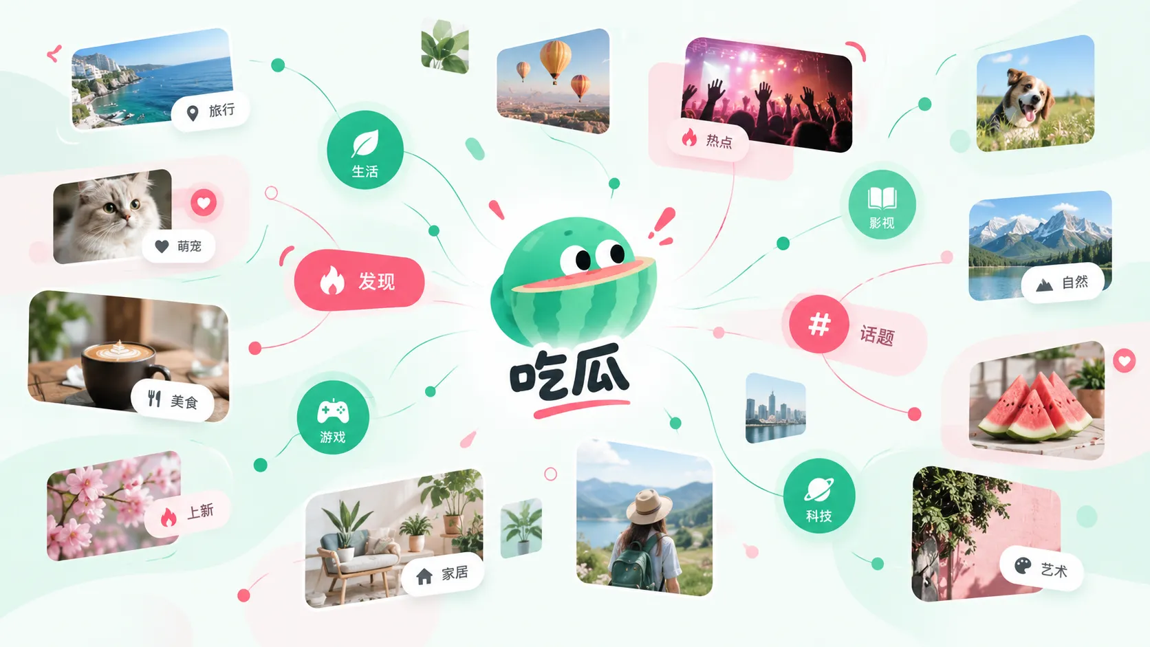 今日吃瓜 · 公开热点导览